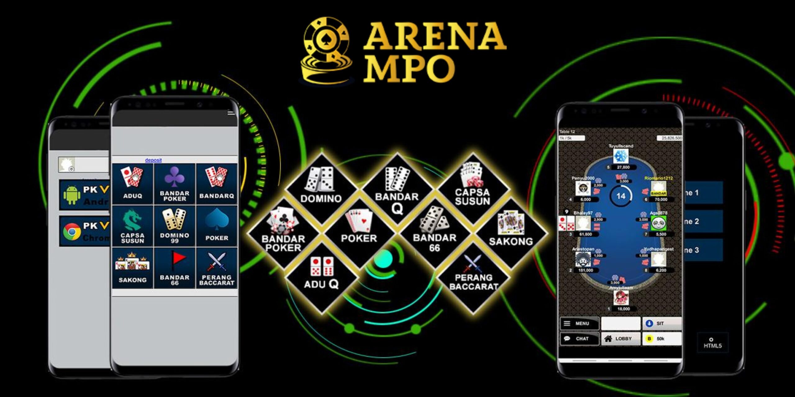 Cara Dapat hasil cuan besar di arenampo