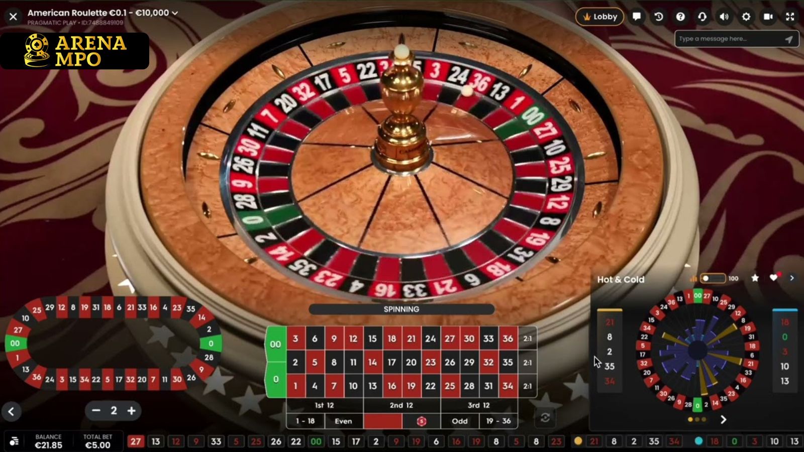 Jackpot Roulatte arenampo cuan besar